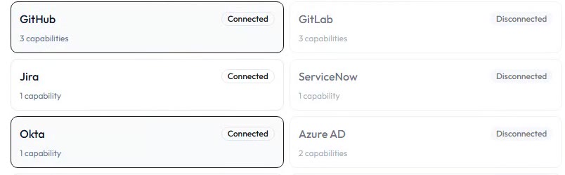 Integration sources such as GitHub, Jira, and Okta shown as connected or disconnected.